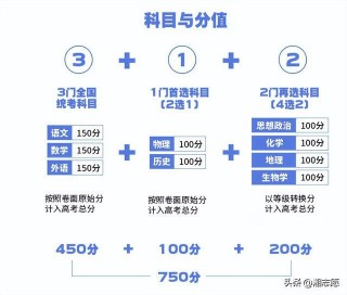 搜狗订阅:2024年新澳门正版免费资料查询-普通的近义词是什么