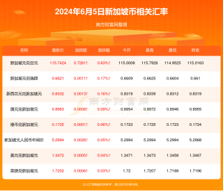 微博:澳门一肖必中一码100准-棺材来源哪个国家
