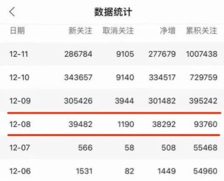 知乎：2024新奥开奖结果-单眼皮有什么好处