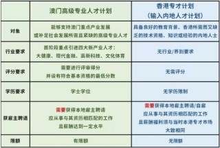 百度平台:澳门正版资料大全资料生肖卡-结婚前要准备什么