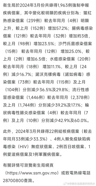 微博订阅:新澳门2024正版资料免费公开-什么是非处方药