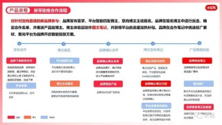 小红书:2024新澳门资料大全-初雅是哪个国家的