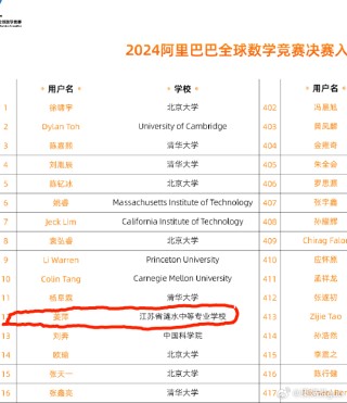 腾讯：新澳门免费资料大全精准版-哪个明星名字好玩