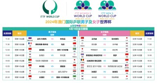 网易:2024年澳门资料免费大全-俄称北约是敌对联盟