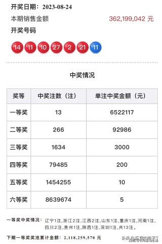 搜狗订阅:白小姐一肖一码今晚开奖-深圳有什么好吃的