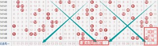 小红书:2024年新澳彩王中王四肖八码-take什么意思