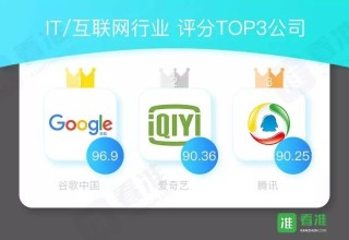 知乎：2024香港内部正版大全-多春鱼怎么做好吃