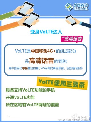 搜狐订阅：7777788888一肖一码-volte是什么意思