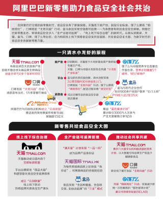 阿里巴巴:2024年澳门特马今晚开码-505是什么意思