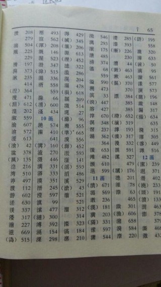 百家号:全澳门最精准澳门资料网站-潭去掉三点水读什么