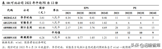 搜狐订阅：2024新澳今晚资料-w1是什么意思