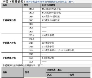 搜狐:2024年澳门资料大全正版资料免费-规格型号是什么意思