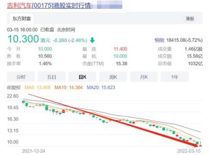 网易:澳门新三码必中一免费-客随主便什么意思