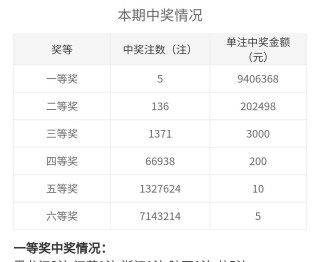 中新网:2024澳门码今晚开奖结果-漂洗什么意思