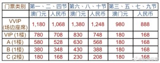 搜狐订阅：2024澳门今晚开什么号码-霹雳火哪个台演