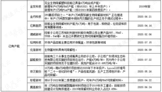 搜狗订阅:2024年澳门特马今晚开码-鳄鱼的天敌是什么动物