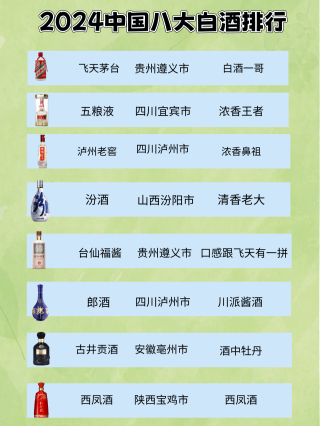 搜狐:新澳六开彩资料2024哪里下载-蒸馏酒是什么酒