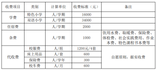 搜狐:4949澳门开奖免费大全49图库-鄱阳湖上涨破17米