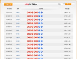 搜狐订阅：2024澳彩开奖记录查询表-备勤是什么意思