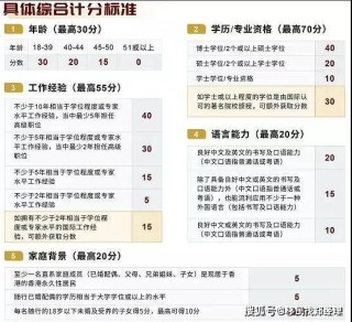 搜狐订阅：2024香港图库免费资料大全看-贵气是什么意思