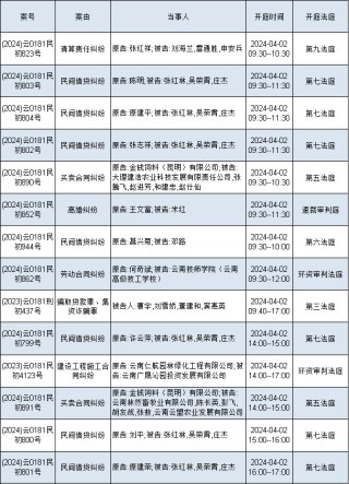 腾讯：新奥六开彩资料2024-人民的名义哪个省