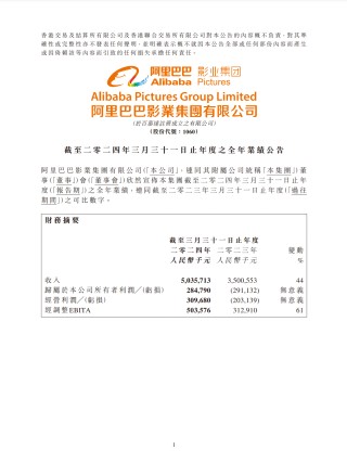 阿里巴巴:2024澳门资料正版大全-开发支出属于什么科目