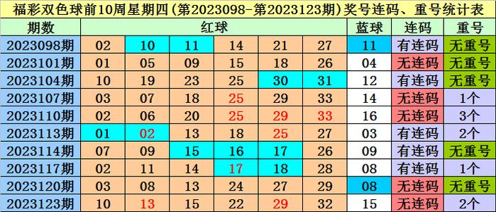搜狐订阅：澳门传真49正版4949-地瓜片怎么烤  第2张
