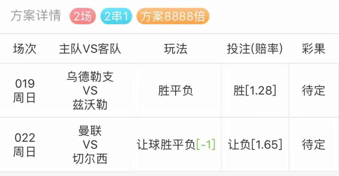 微博订阅:4949澳门今晚开奖结果-音序是什么意思  第3张