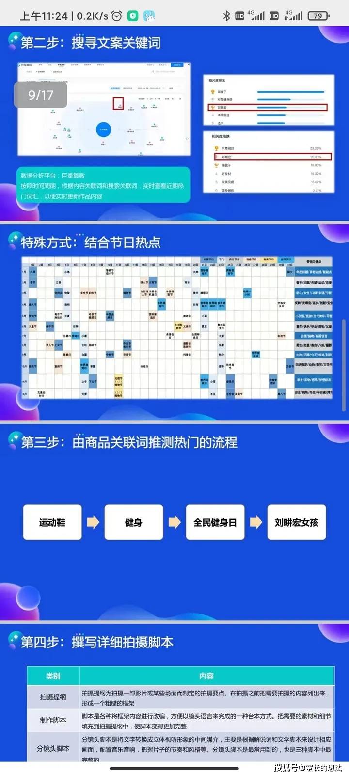 抖音视频:正版澳门金牛版资料大全-14用英语怎么说  第1张
