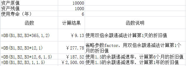 抖音视频:正版澳门金牛版资料大全-14用英语怎么说  第2张
