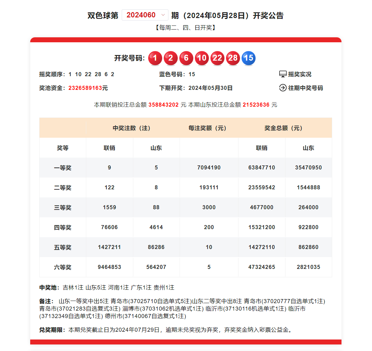阿里巴巴:2024香港今晚开奖号码-龙舟C弯漂移太丝滑  第2张