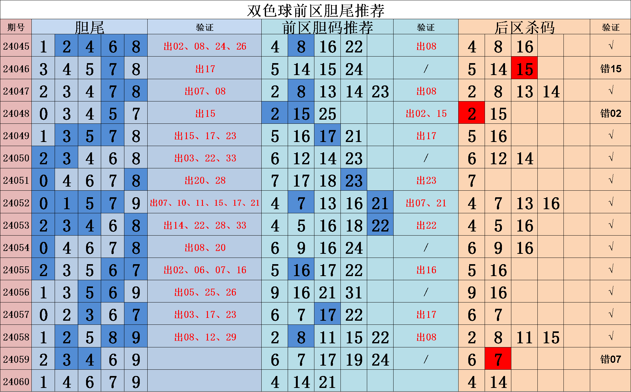 腾讯：2024澳门资料免费大全-至怎么读  第1张