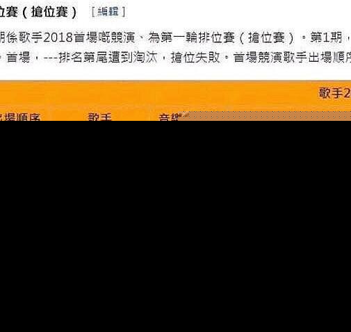 微博:管家婆一肖-一码-一中一特-歌手第五期歌单发布  第1张