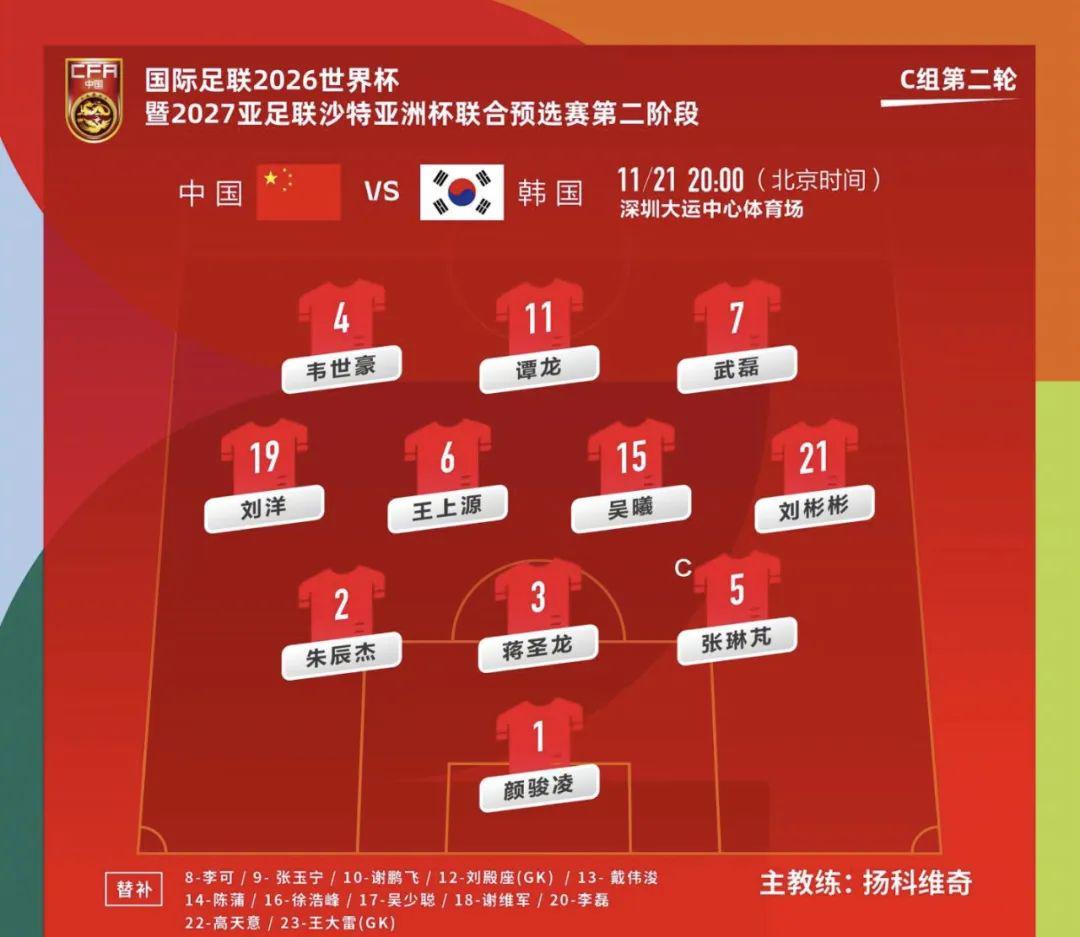 抖音视频:香港免费三中三重一组-国足战韩国阵容待定  第1张