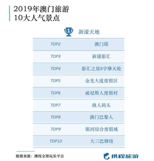 小红书:2024香港图库免费资料大全看-dnf冒险团怎么改名  第3张