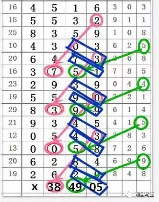 小红书:2024香港图库免费资料大全看-dnf冒险团怎么改名  第2张