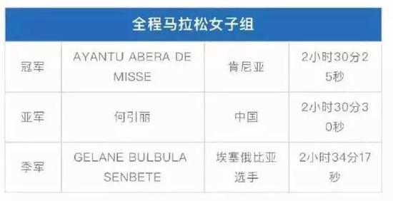 阿里巴巴:澳门一码中精准一码免费中特论坛-dino是什么意思  第1张