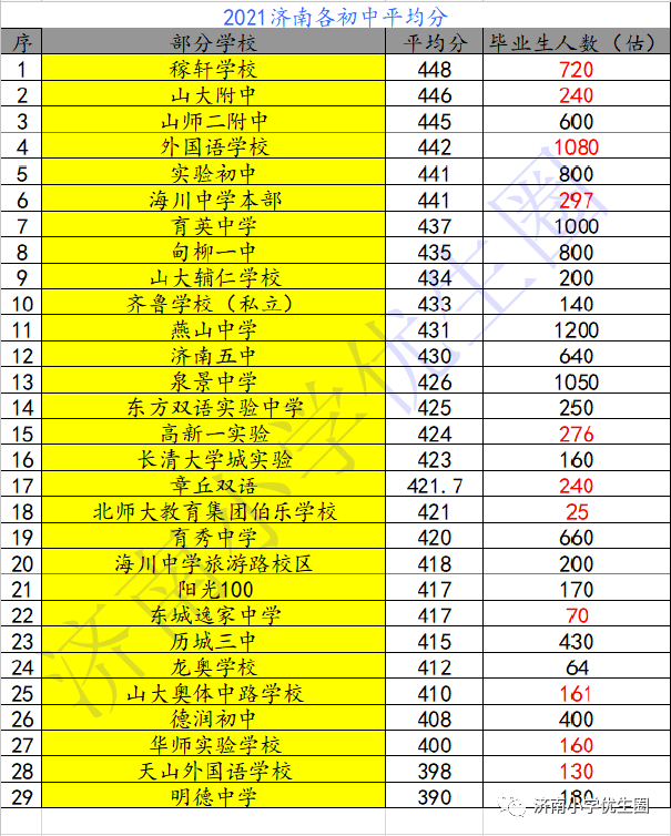 百度平台:澳门一肖必中一码100准-济南明德中学怎么样  第3张