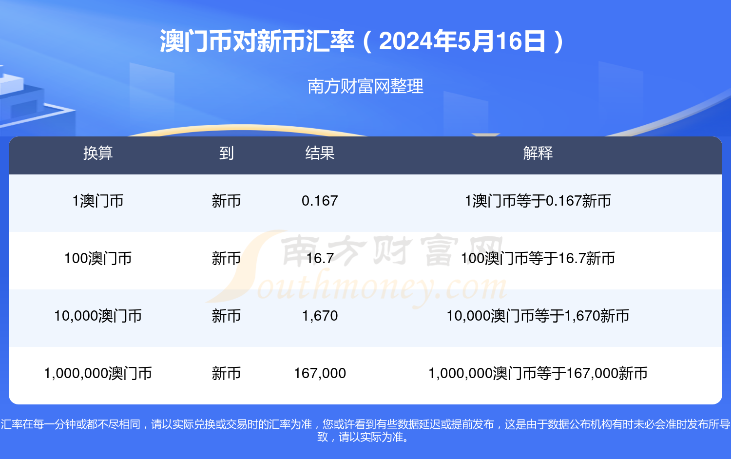 搜狐:2024澳门六今晚开奖记录-89属什么  第1张