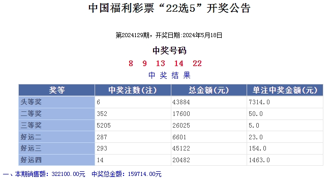 小红书:2024今晚澳门开什么号码-vn是什么意思  第3张