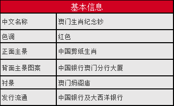 知乎：4949澳门彩开奖结果生肖版-八纲辨证中的八纲是什么  第3张