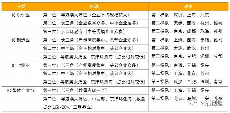 搜狐订阅：澳门一肖一码100%精准-醉玲珑是哪个时期  第2张