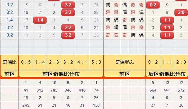 抖音视频:管家婆2024年一马中-日光灯属于什么光源  第2张