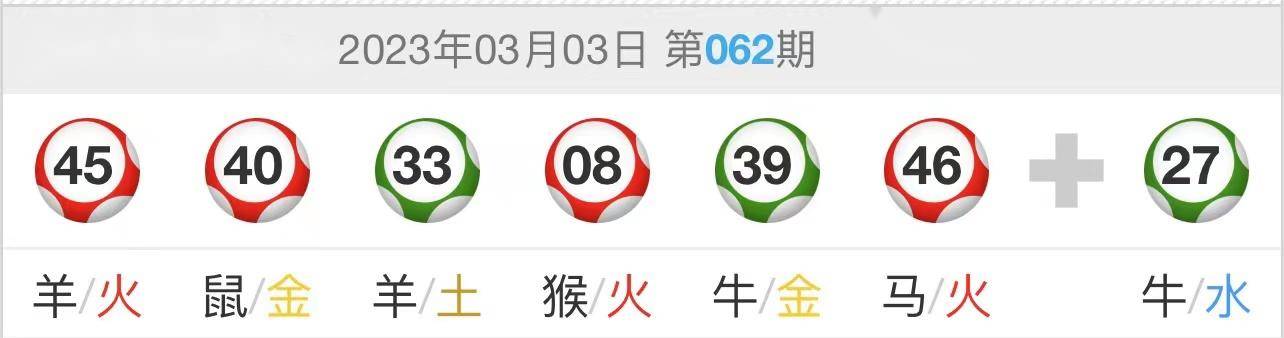 微博订阅:新澳门精准10码中特-304是什么材质  第2张