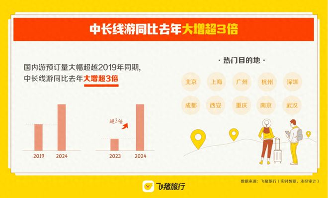 微博订阅:2024澳门新资料大全免费直播-12月10日什么星座  第2张
