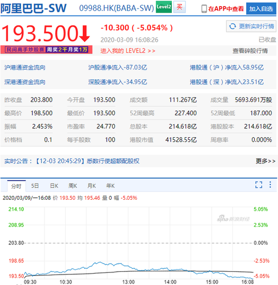 阿里巴巴:949494澳门网站资料免费查询-什么是增值税  第3张