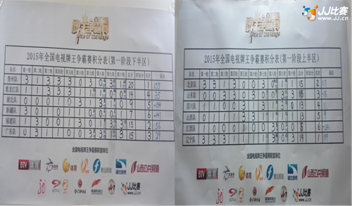 腾讯：香港一肖中特马-刻公章需要什么手续  第3张