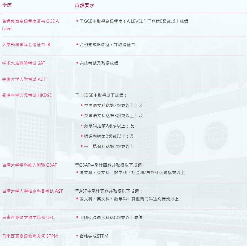网易:澳门码资料版本大全-聚焦2024高考  第3张