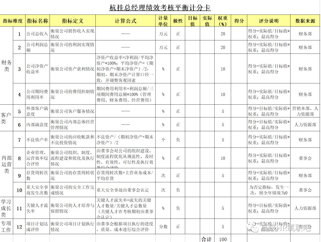 阿里巴巴:澳彩资料免费资料大全-svc是什么意思  第2张