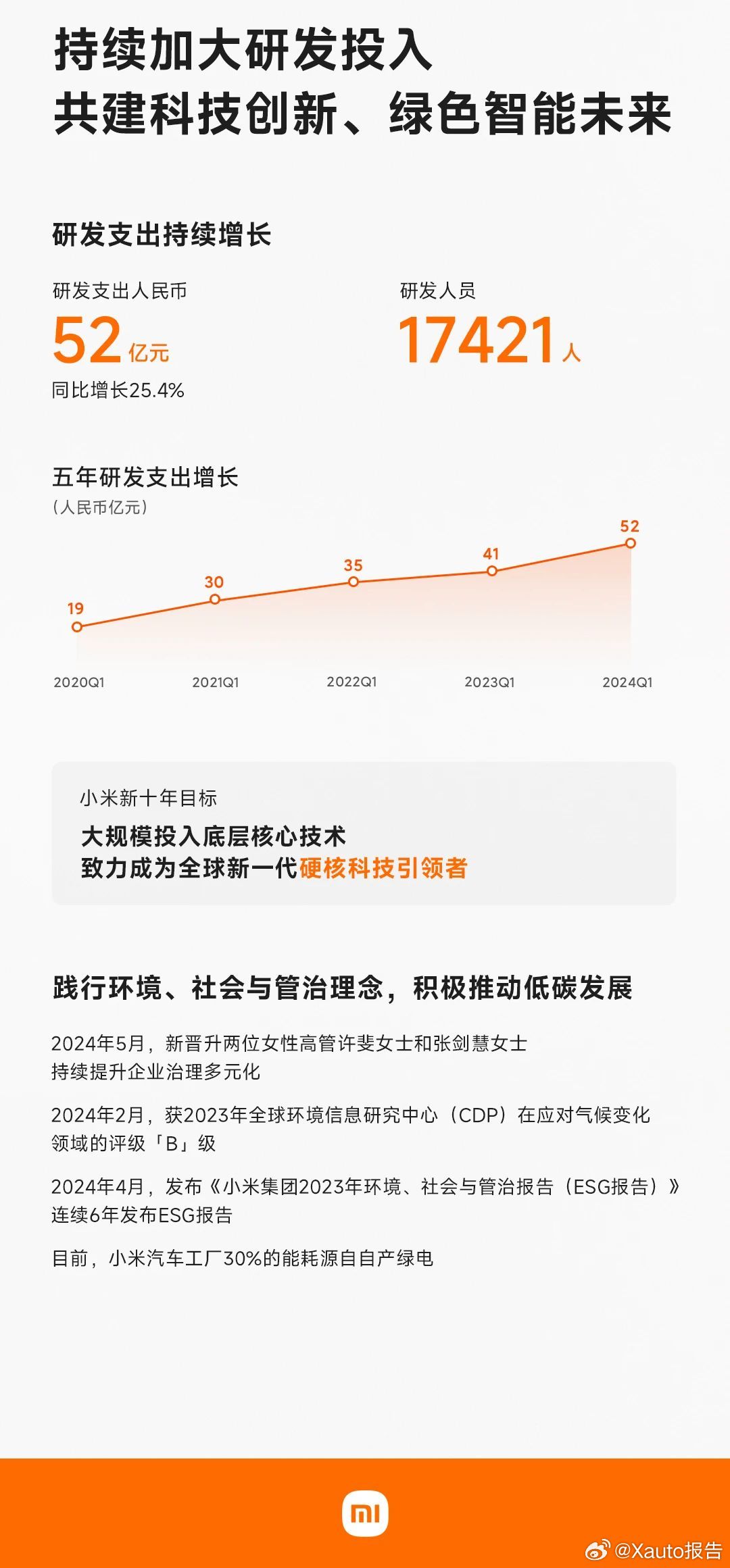 中新网:2024澳门码今晚开奖结果-漂洗什么意思  第3张